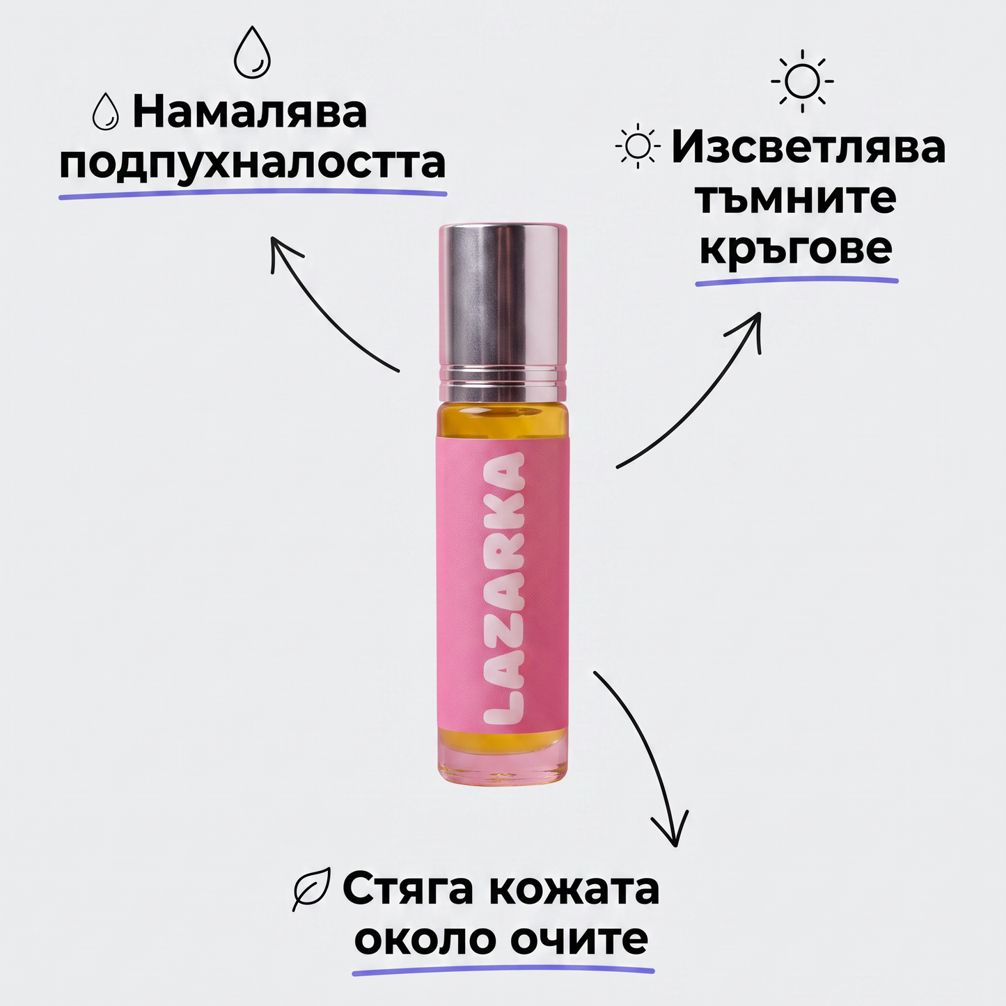 Серум за очи Lazarka - Срещу торбички, тъмни кръгове и бръчки
