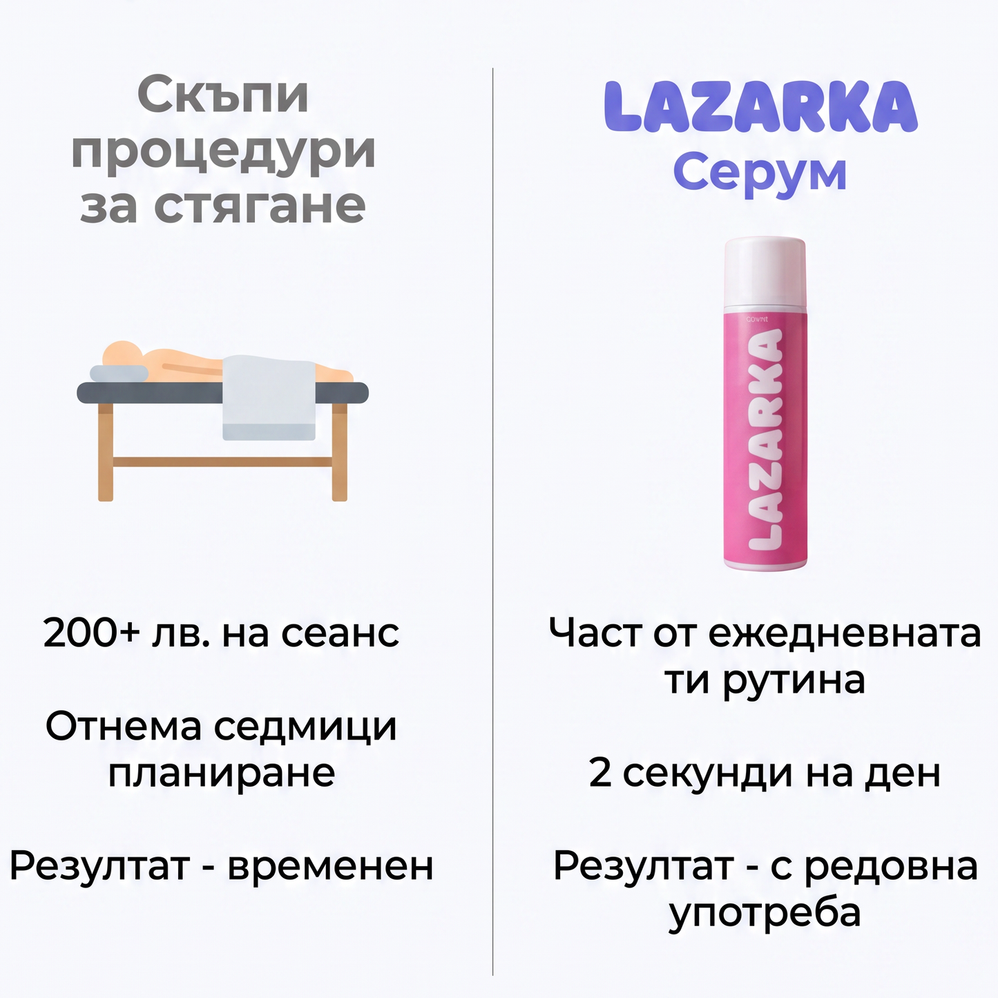 Серум за тяло Lazarka - Против целулит, стрии и отпусната кожа