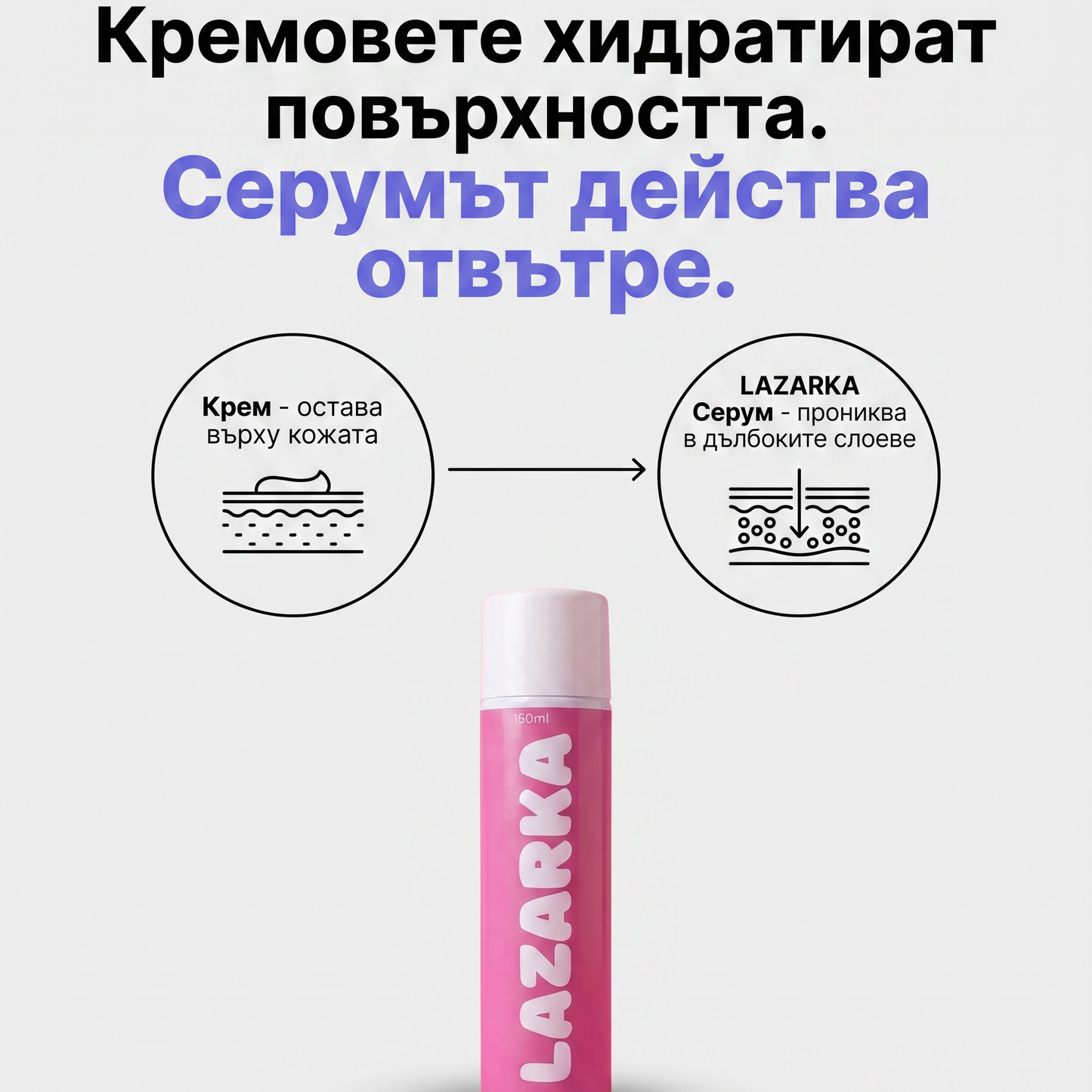 Серум за тяло Lazarka - Против целулит, стрии и отпусната кожа