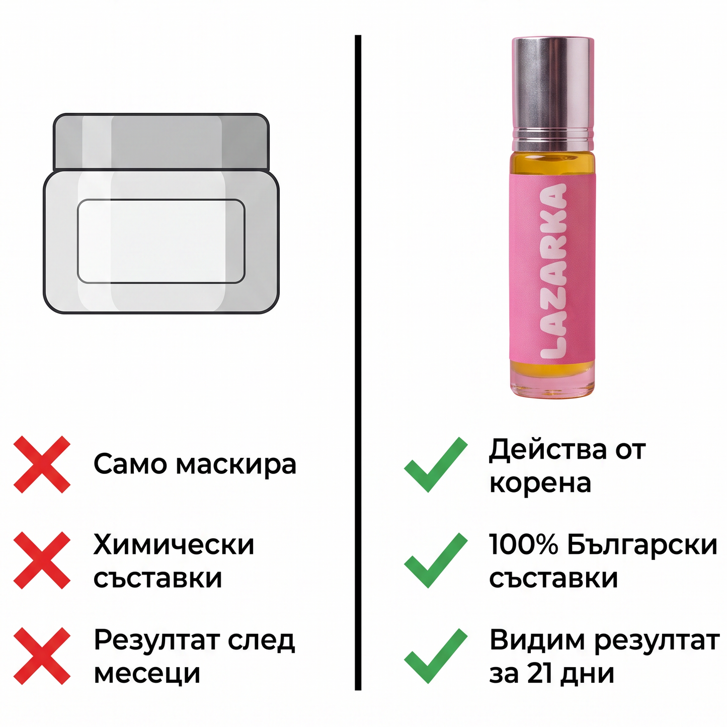 Серум за очи Lazarka - Срещу торбички, тъмни кръгове и бръчки