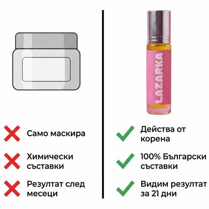 Серум за очи Lazarka - Срещу торбички, тъмни кръгове и бръчки