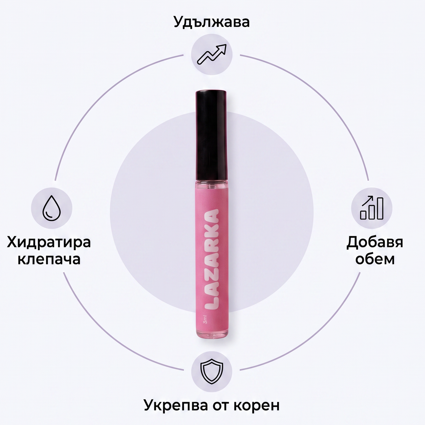 Серум за растеж на мигли Lazarka