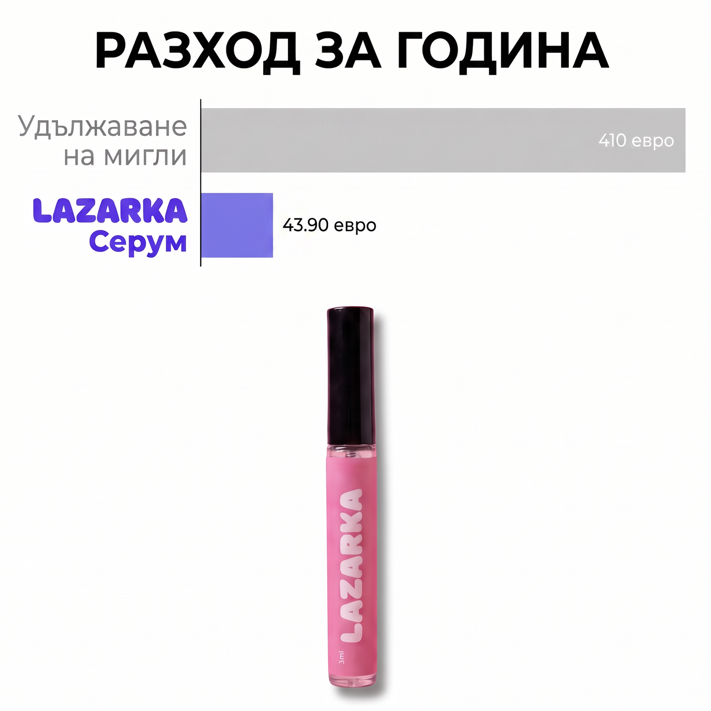 Серум за растеж на мигли Lazarka